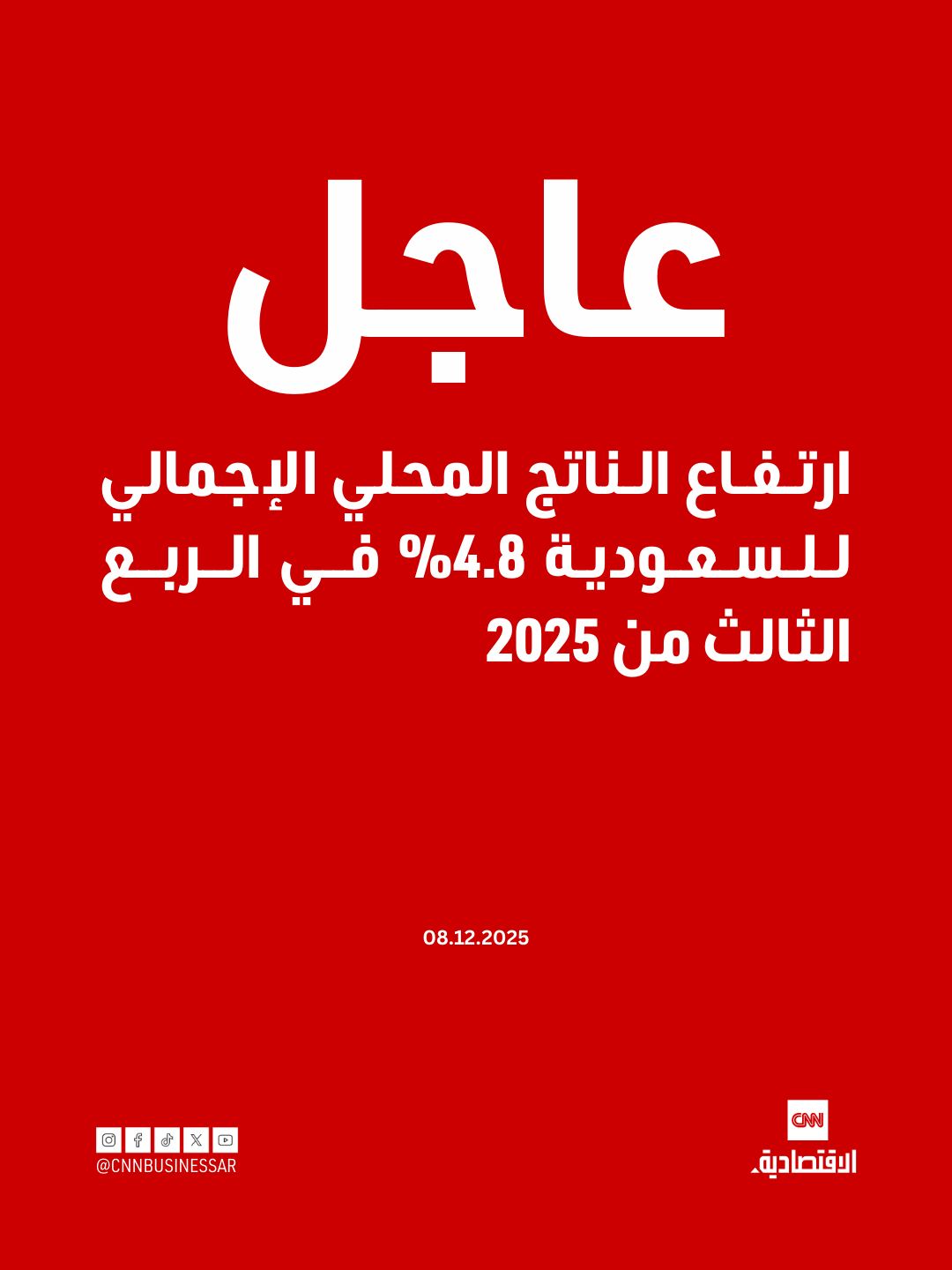 سجل الناتج المحلي الإجمالي الحقيقي للسعودية نمواً بواقع 4.8% في الربع الثالث 2025 مقارنة بالفترة ذاتها من عام 2024، بحسب بيانات الهيئة العامة للإحصاء 