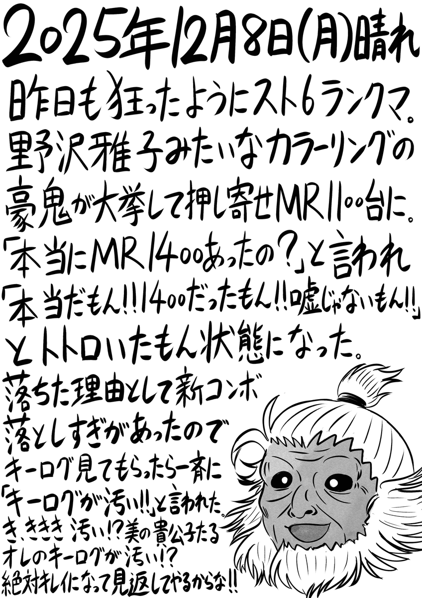 今日の日記。305日目。 