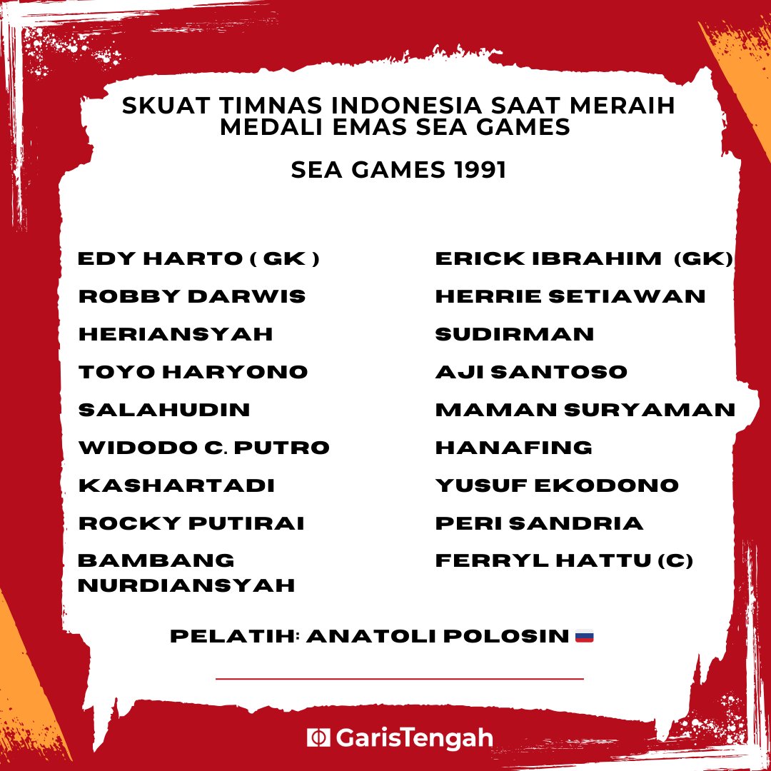 Garis Tengah tweet media