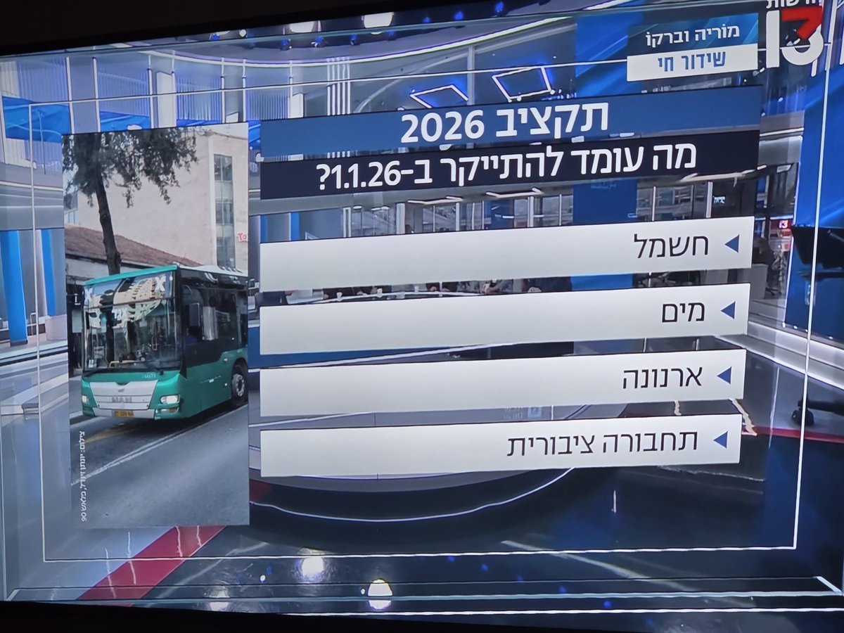 משחק: מה עומד להפוך *לזול יותר* ב-1/1/26? אני אתחיל: חיי אדם