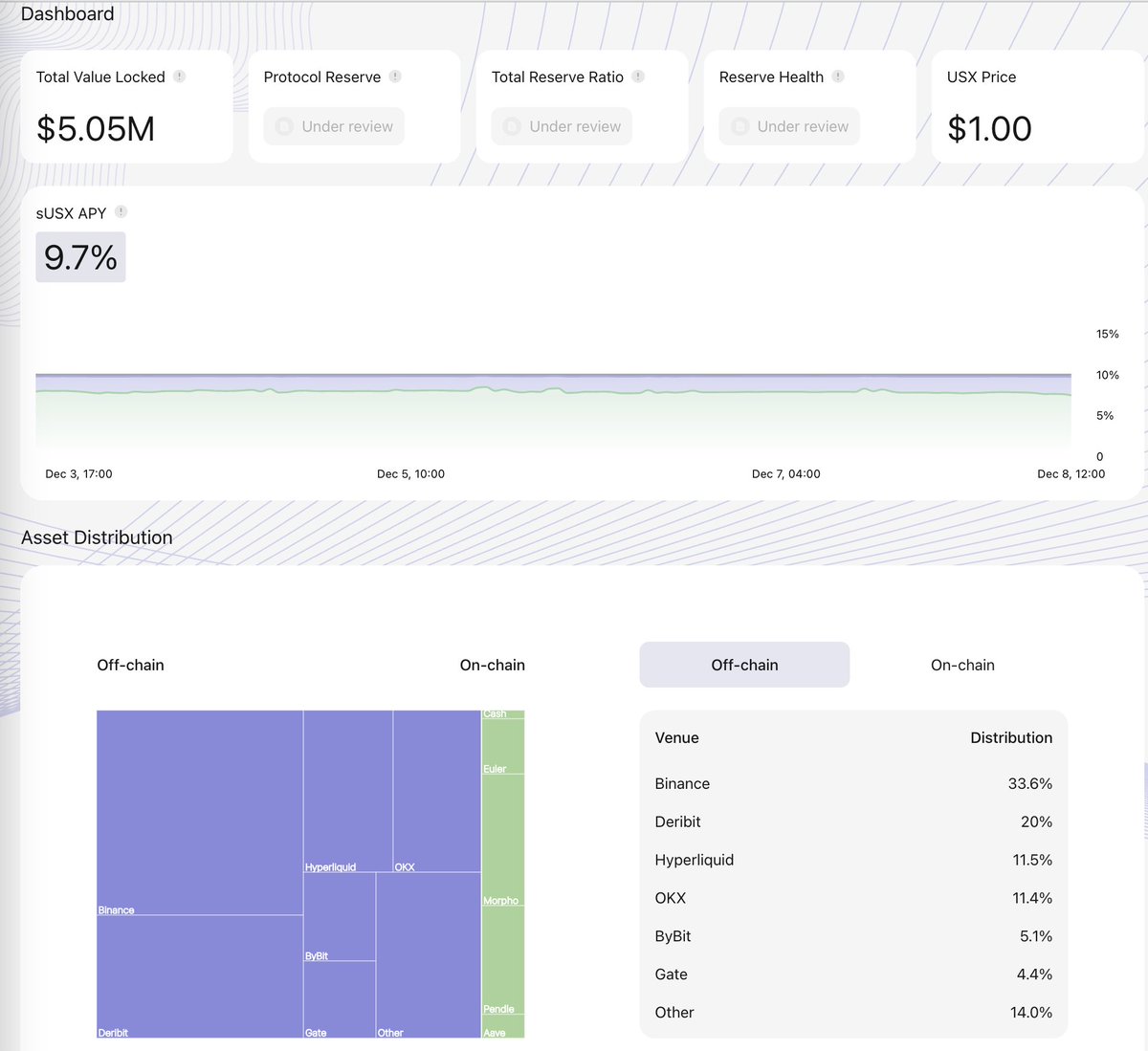 usdc현금화[구글도배,구글찌라시 텔 𝐒𝐄𝐎𝟗𝟐𝟏]비트P2P안전거래.xmh