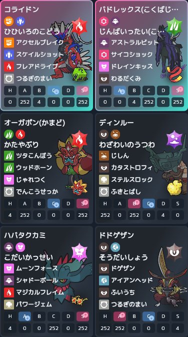 metan_sub's tweet photo. Gemini3にポケ徹使わせてあれないこれないとか言いながら｢使いやすくて強いの作って｣って構築丸投げしたらすごいの作ってきた() https://t.co/WksgyGppor