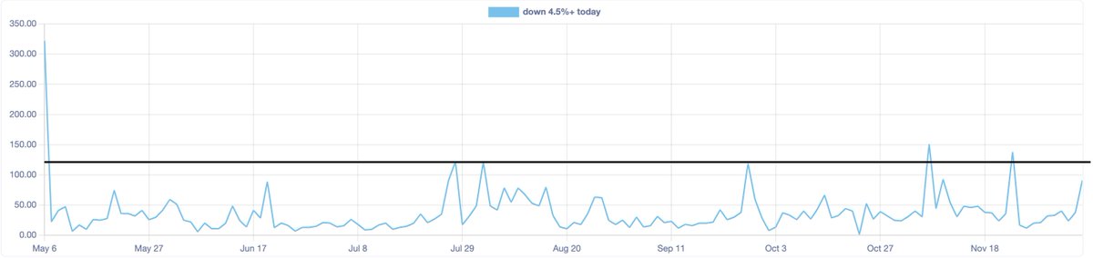 Buy Before Breakout tweet media