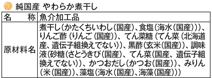 原材料はこちらです
