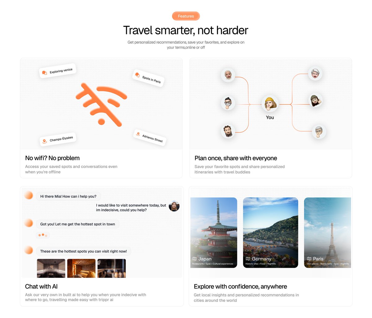 Wuraoladesigns's tweet photo. First design of the week🙂‍↔️

I designed this grid for the features section of a travel app.

Clean layout. Clear messaging. Each feature gets its moment without fighting for attention.

Happy new week🥂 https://t.co/yvWUCUgb3L