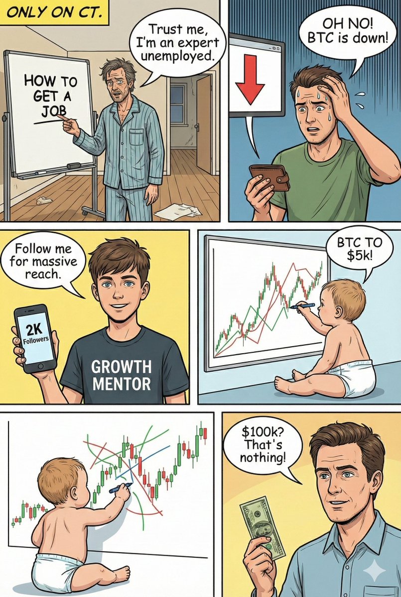 Only on CT:

– No job but teaching you “how to get a job”

– Zero portfolio but sweating over BTC like they’re managing a hedge fund

– 2k followers calling themselves “growth mentors”

– Can’t trade a breakout but predicting the exact BTC bottom

– $50 in wallet but saying “bro