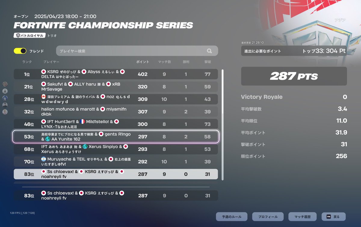 デュオ<a href="/1/">1</a>
Pr800
対面できます
#フォートナイト大会募集