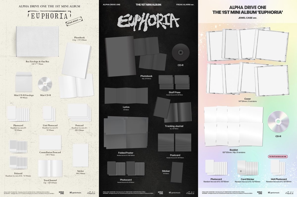 ALPHA DRIVE ONE 1月12日デビュー'EUPHORIA'🏎️ アルバム3形態予約