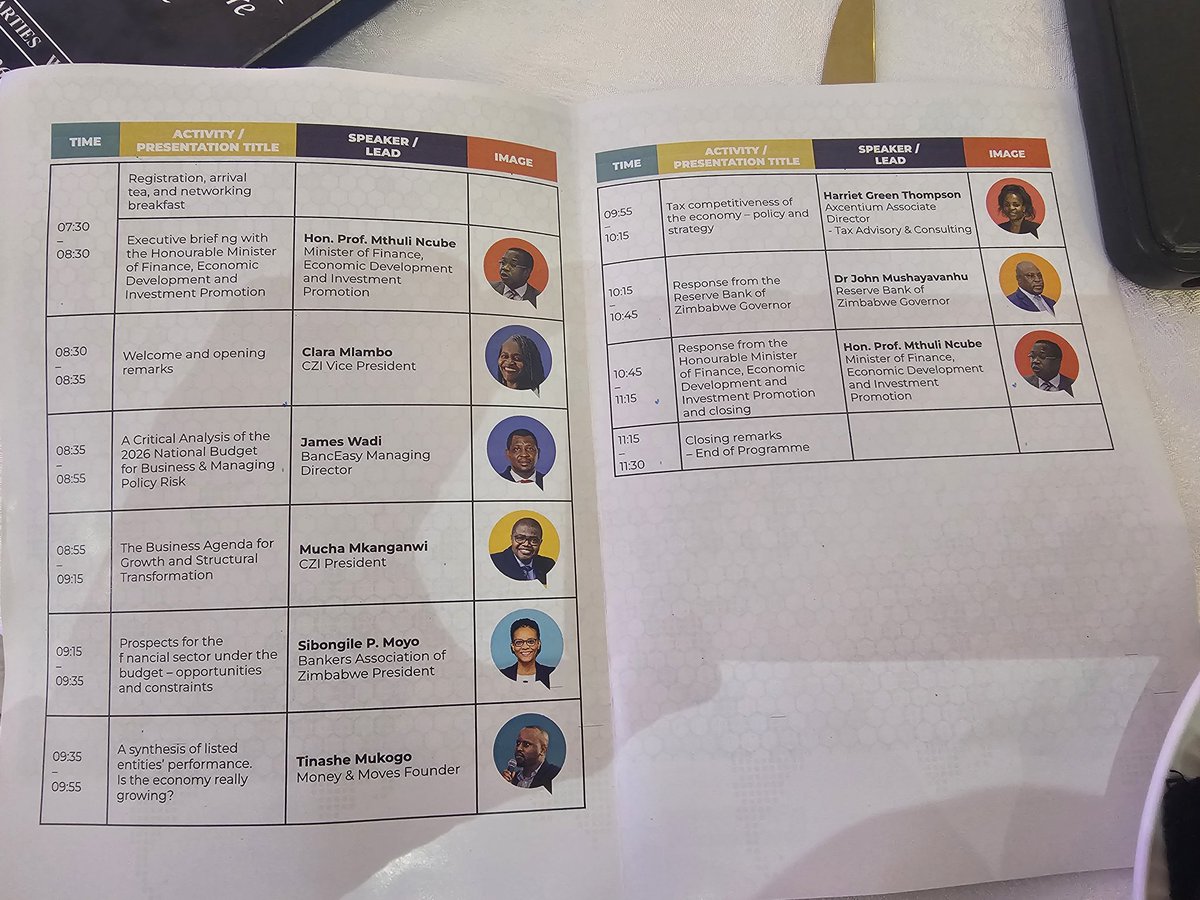 Samuel Wadzai Mangoma tweet media