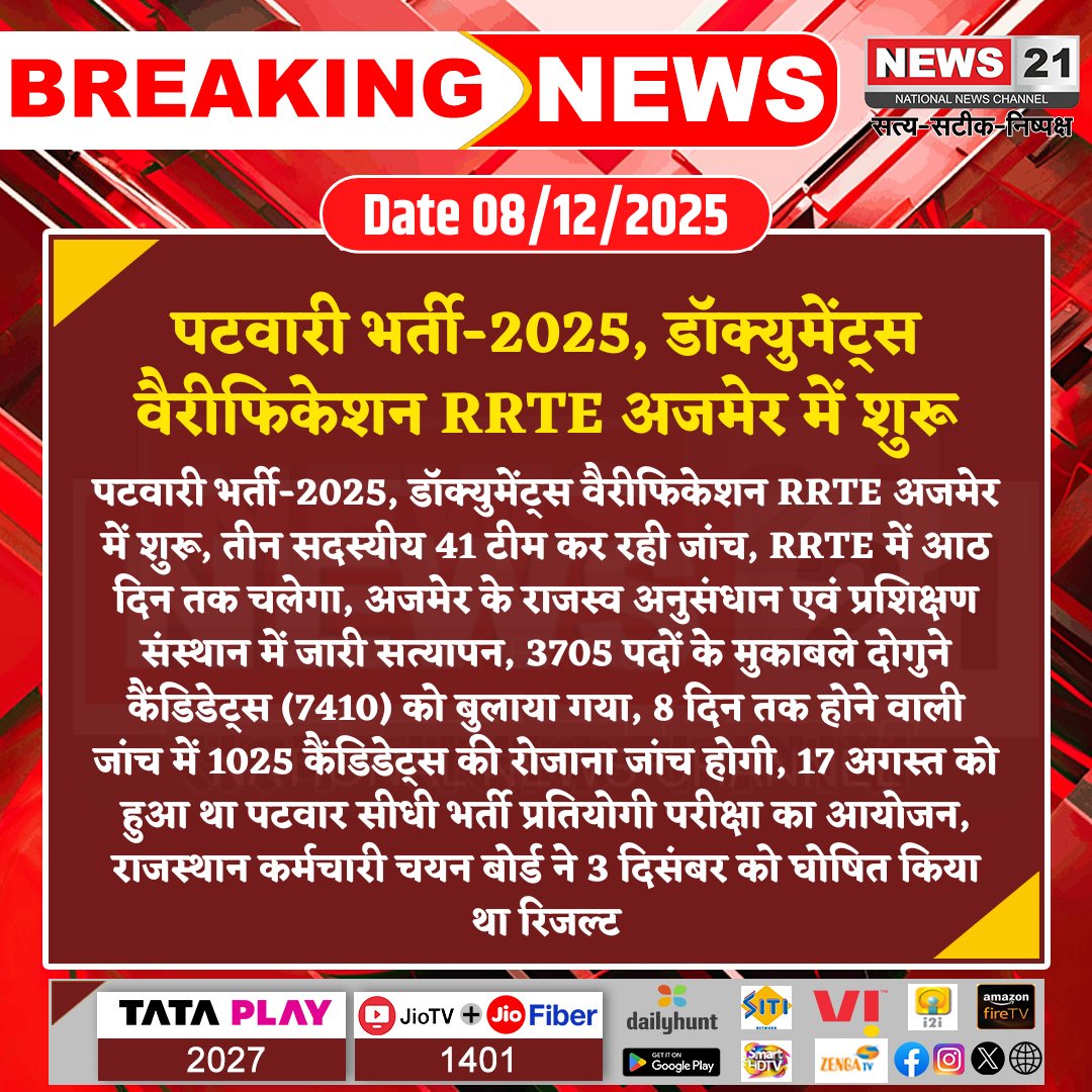 news21national's tweet image. पटवारी भर्ती-2025, डॉक्युमेंट्स वैरीफिकेशन RRTE अजमेर में शुरू
 
#PatwariRecruitment2025 #DocumentVerification #RRTEAjmer #RSMSSB #RecruitmentProcess #AjmerNews #BreakingNews #LatestNews #HindiNews #News21 #News21National