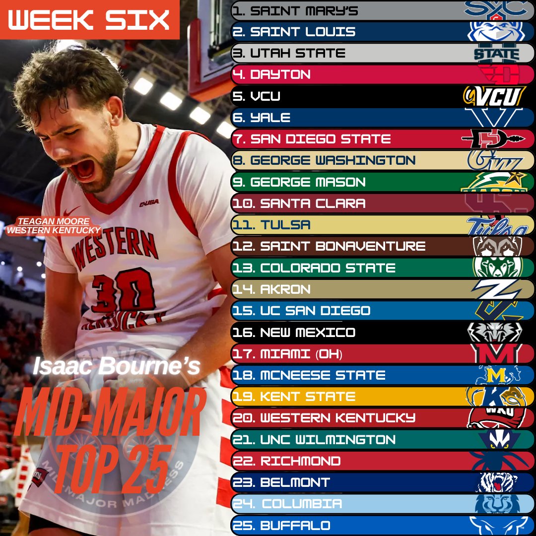 Isaac Bourne tweet media