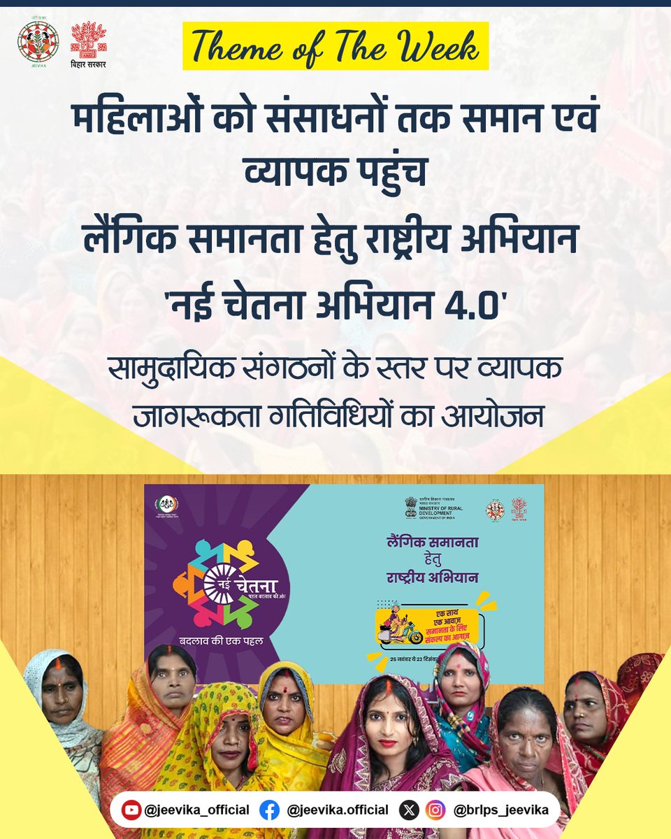 brlps_jeevika's tweet image. Theme Of The Week

महिलाओं को संसाधनों तक समान एवं व्यापक पहुंच
लैंगिक समानता हेतु राष्ट्रीय अभियान - नई चेतना अभियान 4.0

#jeevika #NRLM
#ThemeOfTheWeek
#GenderEquality #MahilaSashaktikaran
#NayiChetna #WomenEmpowerment
#CommunityAwareness #NationalCampaign
@MoRD_GoI 
@BiharRDD