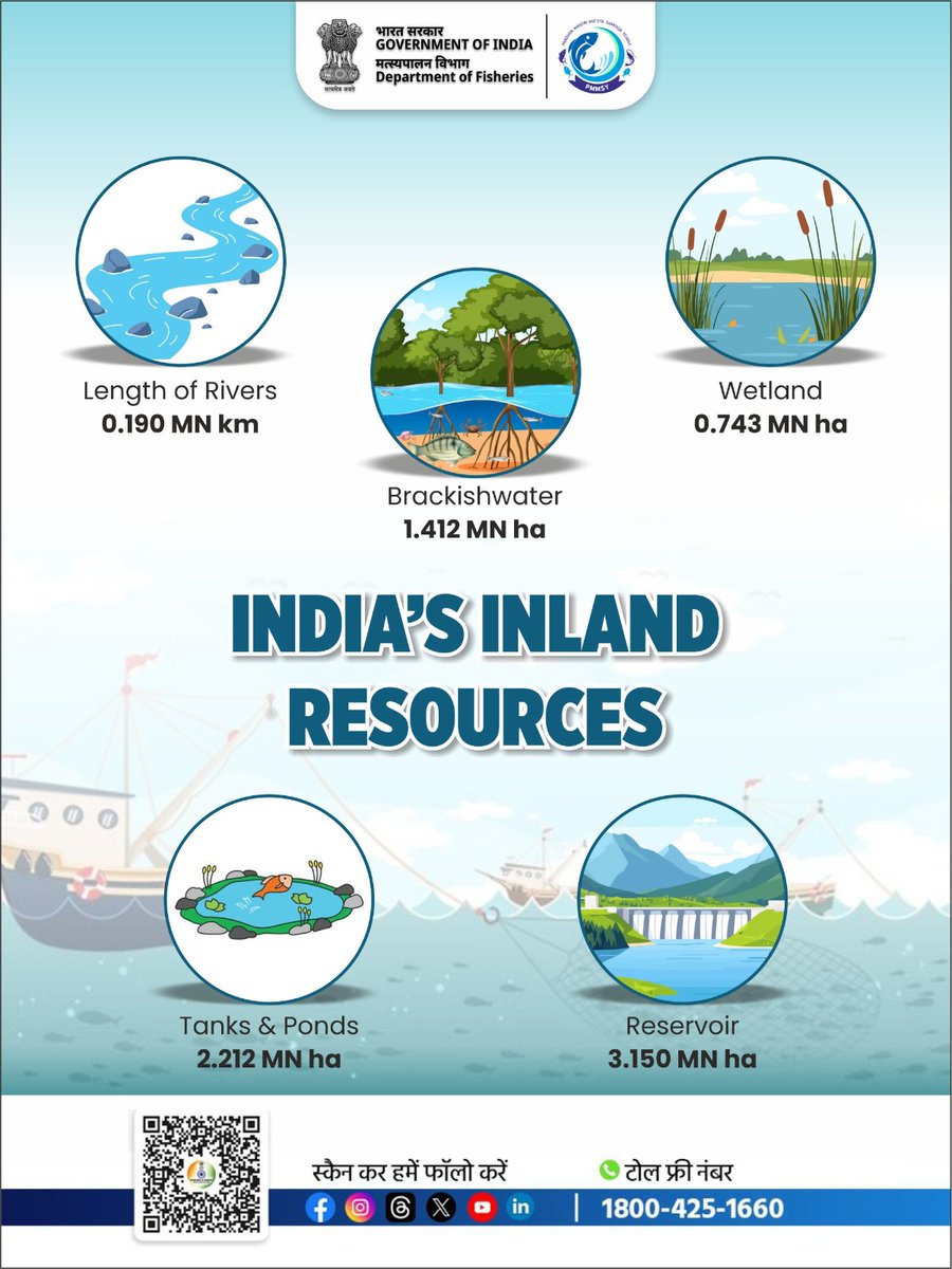 Snapshot of India’s Inland Aquatic Treasure!  

India’s Inland resources provide livelihoods to millions and drive aquaculture growth across the country.

#InlandFisheries #FishFarming #Culture #Aquaculture #SustainableAquaculture