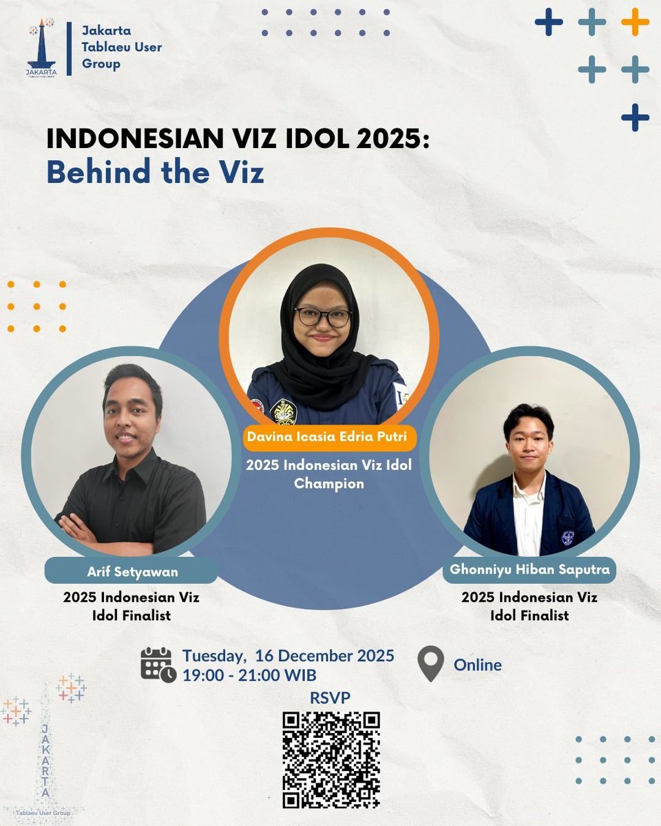 Tedy Iskandar tweet media