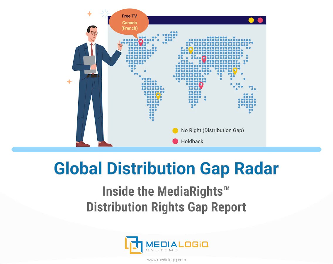 medialogiq's tweet photo. Global Distribution Gap Radar: Inside the MediaRights Distribution Rights Gap Report

Navigating the complexities of global media rights is like assembling a massive jigsaw puzzle, where each missing piece represents a missed opportunity. Every territory, language and medium isn’t just a potential revenue stream, but also a hidden risk. The world of media rights is vast, fragmented and fast-paced, where even the slightest oversight can cost you valuable deals and licensing opportunities. With the constant evolution of digital platforms, emerging markets and licensing trends, rights holders must maintain a sharp focus on every detail, because the consequences are significant and even the smallest oversight can result in missed opportunities for global success.

Managing media rights involves far more than signing contracts — it demands precise tracking, continuous updates, and above all, accurate recording. A simple misentered territory, a forgotten language or an incorrect media can lead to costly errors and missed opportunities. These gaps, often hidden in the sea of data, represent the areas of your rights portfolio where distribution rights are either missing or improperly recorded, leaving valuable income on the table.

#MediaRights, a comprehensive rights management and licensing platform developed by MediaLogiq Systems, is designed to address these complexities head-on. The platform empowers users with the ability to manage and track rights across products, territories, languages and media. It offers a full suite of detailed and summary reports, availability tracking and a range of other powerful features. These tools ensure that every distribution right is accounted for, providing clarity, precision and actionable insights to maximize licensing opportunities.

Among all of these valuable features, one stands out as an invaluable tool — the Distribution Rights Gap Report.

Bridging Global Distribution Gaps
The Distribution Rights Gap Report is a vital asset for rights managers, enabling them to pinpoint where gaps exist in their distribution rights portfolio. This tool is not just another report; it is an intelligent system that continuously scans your entire rights landscape, identifying areas where rights are either missing or where misapplications have occurred, allowing you to act fast and strategically.

The beauty of the Gap Report lies in its simplicity and depth. Users can filter data by product, territory, language and medium, making it easy to visualize gaps. These gaps could be due to oversights, data entry mistakes or strategic holdbacks, but regardless of the cause, the report makes it clear where action is needed. It ensures that users don’t just spot these issues — they can act on them with speed and confidence.

However, while the Distribution Rights Gap Report is a significant advantage, it’s just one piece of the puzzle. #MediaRights offers a broad range of comprehensive reports and tools that allow users to track availability, run detailed analytics and monitor distribution rights at the most granular level, across any combination of products, territories, languages and media. Together, these capabilities ensure that users can stay on top of their entire rights portfolio, optimize licensing strategies and spot new opportunities with ease.

Granular Detail for Strategic Insight
One of the standout features of #MediaRights is its ability to deliver granular detail across various dimensions of rights management. While other platforms may offer basic rights tracking, #MediaRights allows users to filter rights data by specific parameters, such as title, territory, language and medium, all in a way that makes sense for their specific needs.

For example, you might be managing a highly popular film that’s already licensed in major territories like the US, UK, Canada and Australia, but notice gaps in other markets across Central or Southeast Asia and Polynesia. Using the Gap Report, you can quickly identify these gaps and then make informed decisions about pursuing rights acquisition in those markets. This level of detail allows rights holders to optimize licensing strategies and ensure no potential market is left unexploited.

Delivered in a user-friendly Excel format, the report makes it easy to manipulate, analyze and share data with stakeholders. Whether working with a team or presenting findings to senior executives, the Excel output allows for quick access to actionable insights that can be acted upon immediately. By making the report so accessible and actionable, #MediaRights ensures that rights managers can move from identifying gaps to taking strategic actions with minimal friction.

How the Gap Report Unlocks Business Opportunities
The Distribution Rights Gap Report is more than just a tool for identifying missing rights — it serves as a springboard for strategic action. By revealing where your distribution rights fall short, the report not only pinpoints gaps in your licensing coverage but also gives you the opportunity to:

🗹 Fix Data Entry Mistakes: Errors are inevitable in any system, but the Gap Report makes it easy to pinpoint where misentries have occurred. Whether it’s a misentered territory or an incorrect media type, the report flags mistakes so that users can correct them swiftly, keeping their rights portfolio accurate and complete.

🗹 Prioritize Acquisition of Missing Rights: The Gap Report helps you quickly identify key territories, languages or media where rights are missing. You can then prioritize these areas and negotiate to acquire the necessary rights before competitors can enter the market.

🗹 Expand Your Distribution Portfolio: The Gap Report gives you an opportunity to explore areas of your rights portfolio that may have been previously underutilized. If certain territories, languages or media were overlooked, this report enables you to revisit those gaps and pursue further acquisitions, opening up additional revenue streams.

🗹 Maximize Licensing Opportunities: The ability to spot gaps in your rights management gives you the opportunity to negotiate additional deals. By identifying gaps where you lack distribution rights, you can approach licensors to fill those voids, ensuring that no part of your portfolio remains underexploited.

To conclude, the Distribution Rights Gap Report is a valuable tool within #MediaRights, helping users identify gaps, fix errors and expand their acquisitions. With a complete set of reports and analytics, it ensures portfolios are always accurate, well-optimized and primed for success. 

Looking to enhance and optimize your global rights management?
Visit our website (https://t.co/es38n0nL96) or contact us at info@medialogiq.com today to find out how #MediaRights can help you manage rights more efficiently and maximize revenue.

#DistributionRightsGapReport #RightsGapAnalysis
#DistributionHoldback #Holdback #DistributionRights #RightsPortfolio #RightsManagement #RightsAvailability #FilmDistribution #TVDistribution #ContentDistribution #FilmDistributionSoftware #TVDistributionSoftware #RightsLicensing #MediaLicensing #RightsManagement #RightsTracking #RightsManagementSoftware #media #ContentDistribution #filmtech #contenttech #entertainment #media #content #film #movies #tv #tvshows