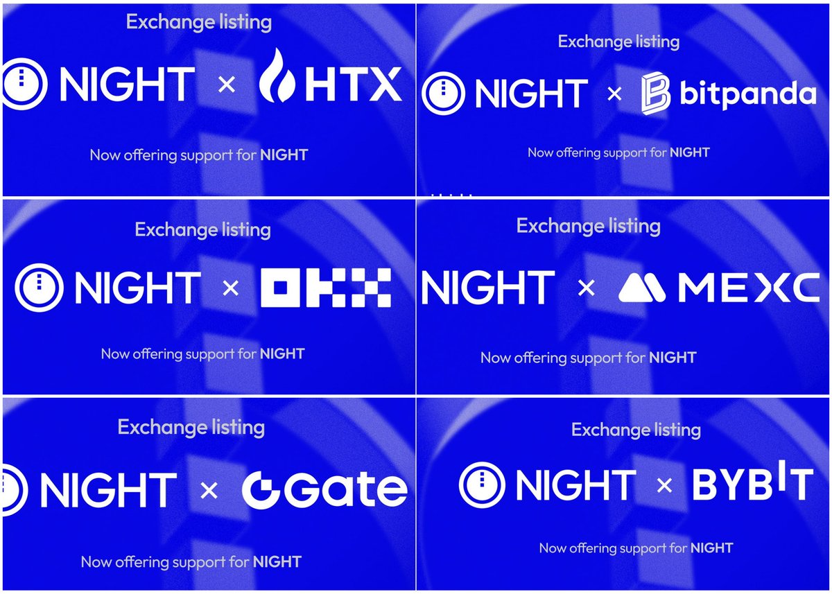 Who is listing Midnight next? #Cardano