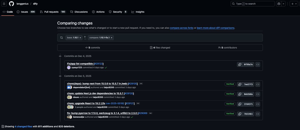 HuTa0kj's tweet photo. After releasing version 1.10.1-fix.1, Dify submitted a new PR updating the image address in the docker-compose file (which has not yet been released). This means that when you use dify 1.10.1-fix.1 and deploy it using Docker, you are still vulnerable to CVE-2025-66478. https://t.co/amyH5gDlQH