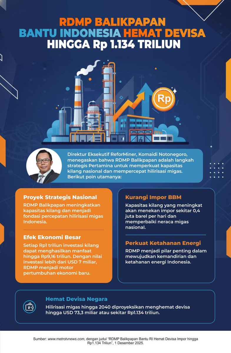 RDMP Balikpapan mendorong kenaikan produksi BBM dalam negeri sehingga impor bisa ditekan dan Devisa Impor makin hemat, wujud kontribusi nyata Kilang Pertamina Internasional (KPI) bagi kemandirian energi Indonesia.