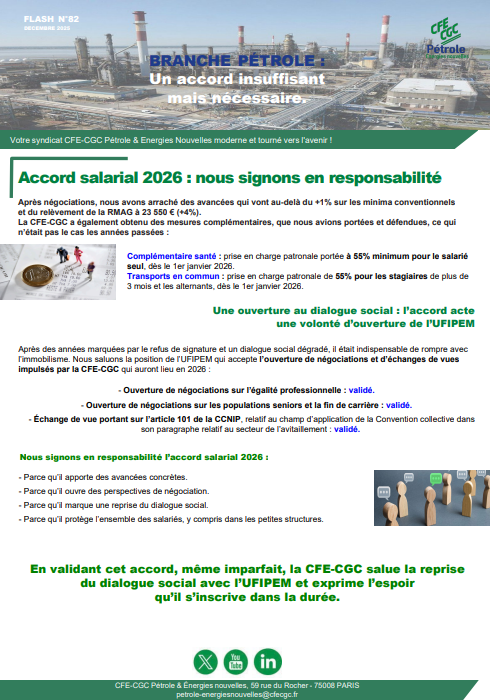cfecgc_PEN's tweet photo. Accord salarial 2026 signé par la @cfecgc_PEN : des avancées concrètes pour les salariés du secteur !
Après des négociations intenses, nous avons a obtenu bien plus qu’une simple revalorisation des minima conventionnels (+1 %) et une hausse de la RMAG à 23 550 € (+4 %).

Pour la première fois depuis plusieurs années, des mesures complémentaires ont été actées par l'@UfipEM  :

🔵Prise en charge patronale de la complémentaire santé portée à 55 % minimum pour le salarié seul, dès le 1er janvier 2026.
🔵Prise en charge à 55 % des transports en commun pour les stagiaires de plus de 3 mois et les alternants.
🔵Ouverture de négociations sur l’égalité professionnelle.
🔵Ouverture de négociations sur les populations seniors et la fin de carrière.
🔵Échange de vue portant sur l’article 101 de la CCNIP (secteur de l’#avitaillement)

Cet accord, même imparfait, marque la reprise d’un dialogue social constructif avec l’#UFIPEM et ouvre la voie à de nouvelles avancées pour tous les salariés, y compris dans les petites structures.

@CFECGC : Ensemble, continuons à défendre vos droits et à préparer l’avenir du secteur !

#AccordSalarial #DialogueSocial #CFECGC #Pétrole #EnergiesNouvelles #Négociation #ÉgalitéProfessionnelle #FinDeCarrière #Transports #SantéAuTravail #Syndicat #UFIPEM