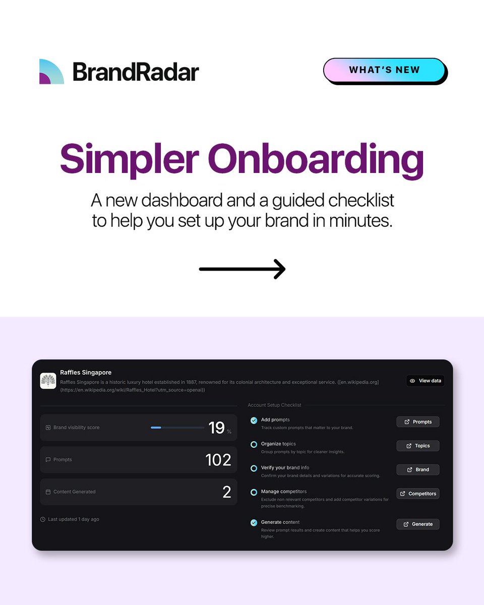 BrandRadar V0.5 is officially live, and this update is our biggest leap forward yet 🚀

Swipe to see a few glimpses of what changed

Try it out: app.brandradar.ai

#BrandRadar #ProductUpdate #AIVisibility #GEO