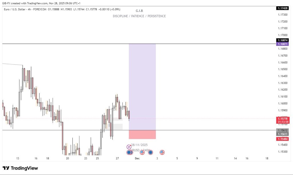 G I B ELITE FX tweet media