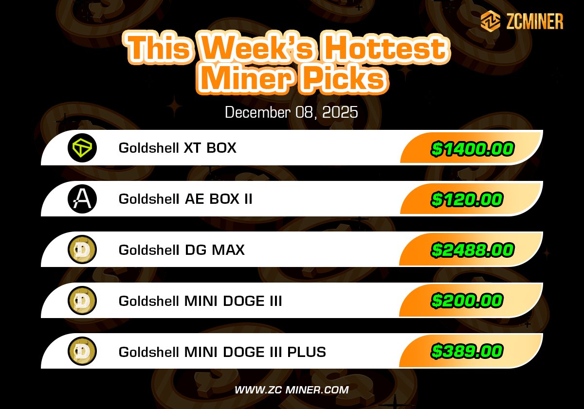 zc_miner's tweet photo. Weekly miner picks just dropped ⚡
Dig your favorite chain — $XTM ⛏️
$LTC 💡 $DOGE 🐶 $BELL 🔔 $AELO 🔥
Full list 👉 https://t.co/3so7cIqUi1
#CryptoMining #ASlC #HomeMining https://t.co/7agsEwgfka