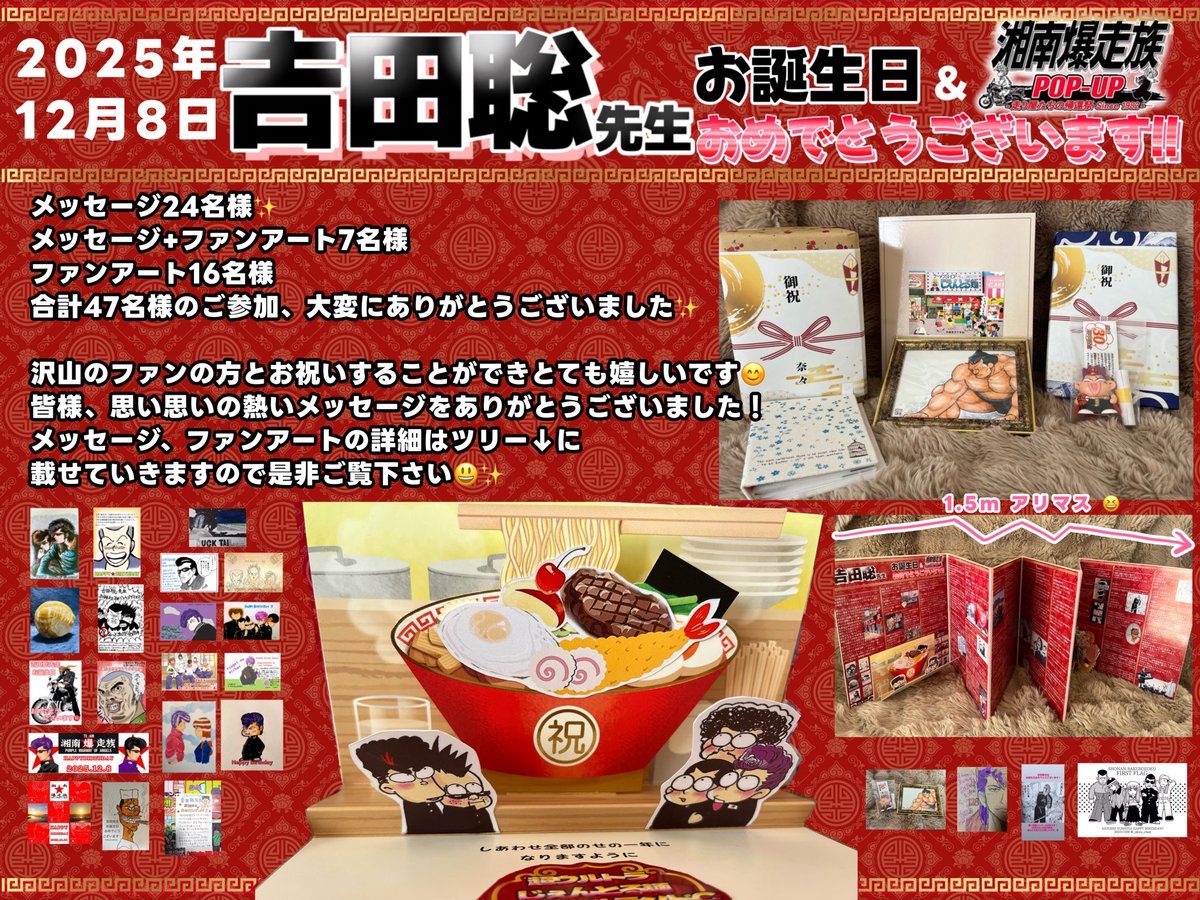 ちゃぴページ ちゃぴ