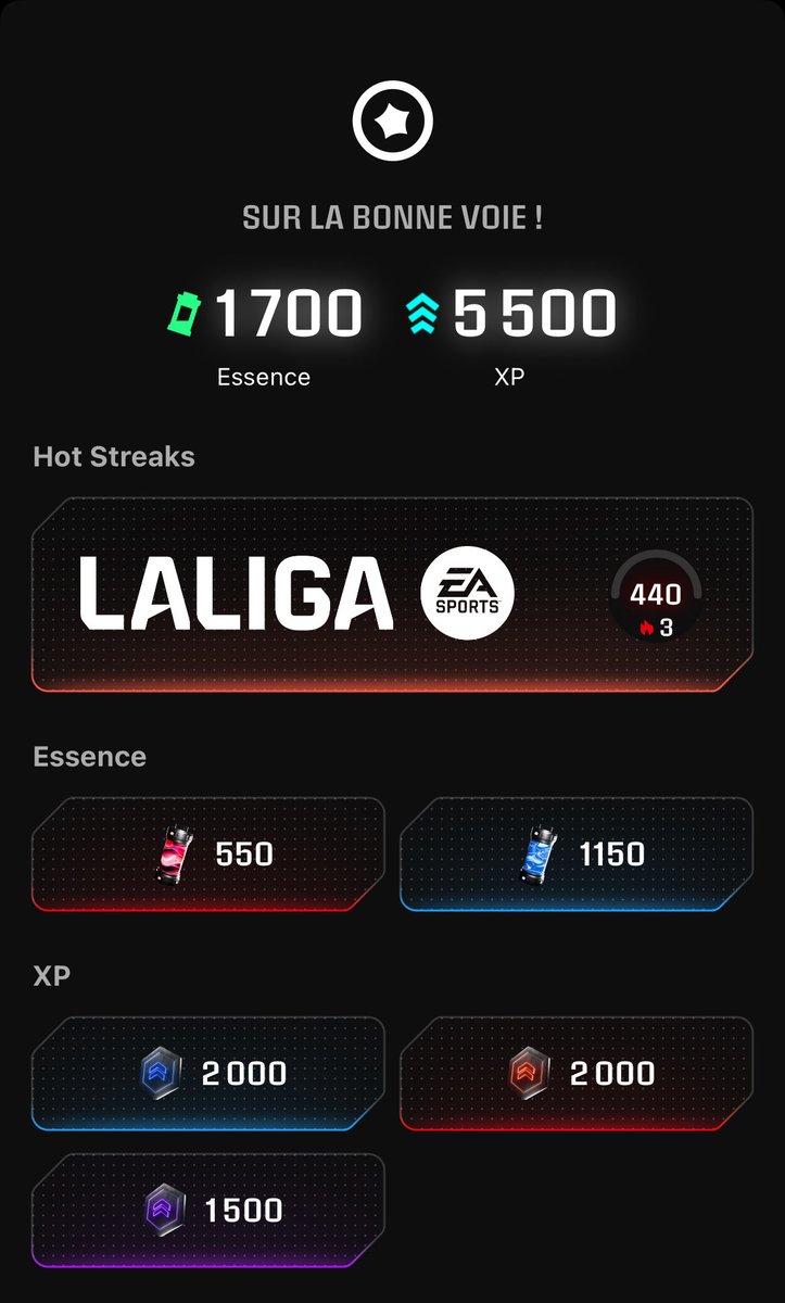 Les GW se suivent mais ne se ressemblent pas.

From 5k to 0 pointé.

Quand je disais qu’il fallait savoir profiter car c’était rare 😅

#Sorare26