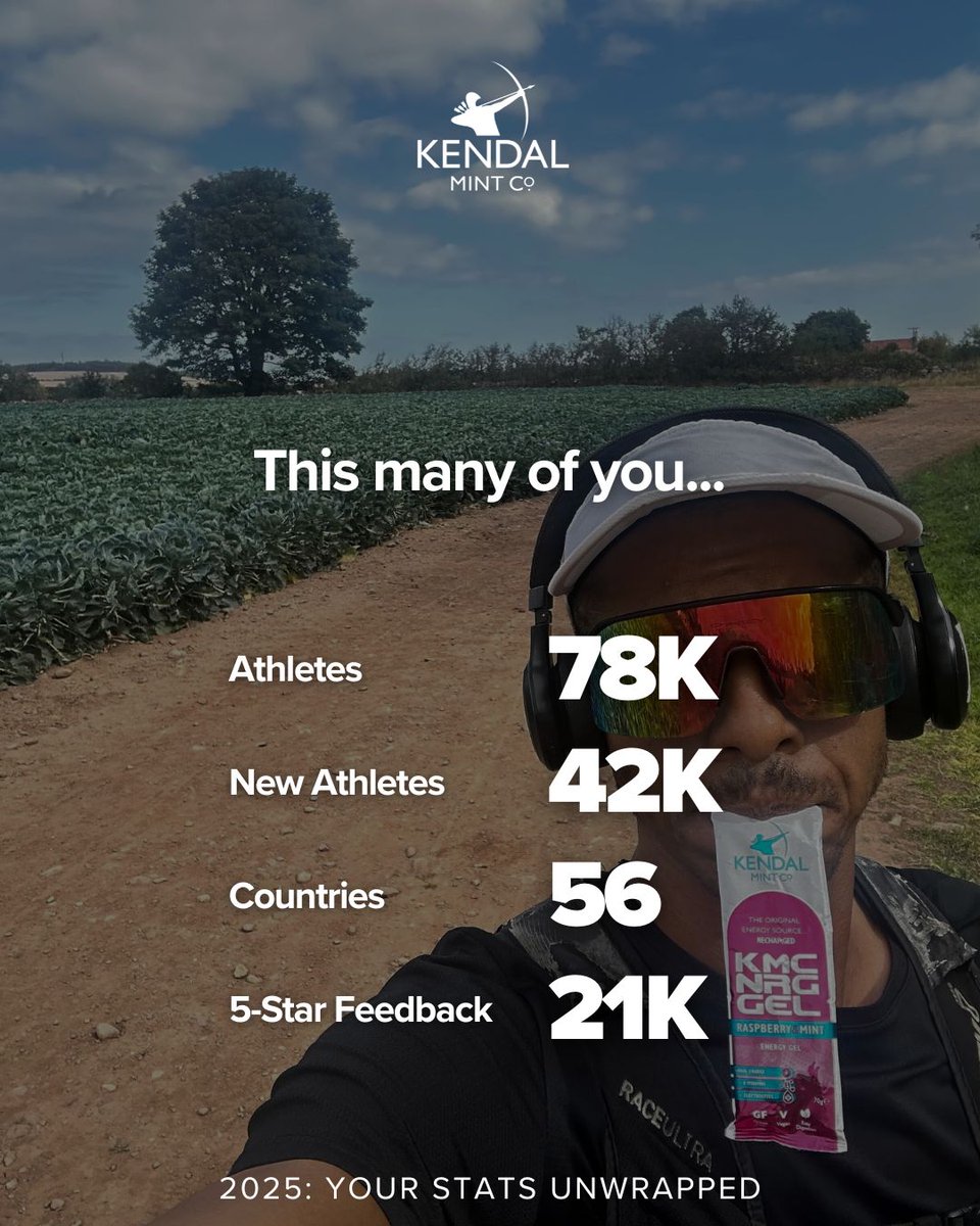 Kendal Mint Co® tweet media