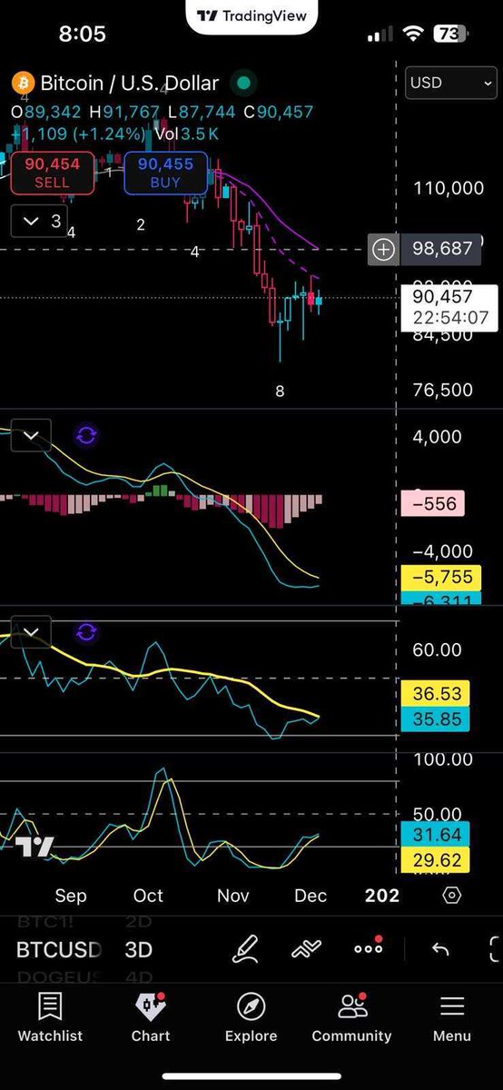 Altcoin Buzz tweet media