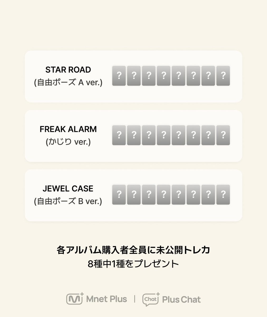 ALPHA DRIVE ONE THE 1ST MINI ALBUM [EUPHORIA] アルバム 3形態10種類