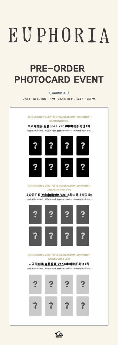 ALPHA DRIVE ONE THE 1ST MINI ALBUM [EUPHORIA] アルバム 3形態10種類