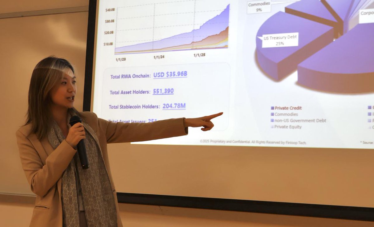 Finloop HK tweet media