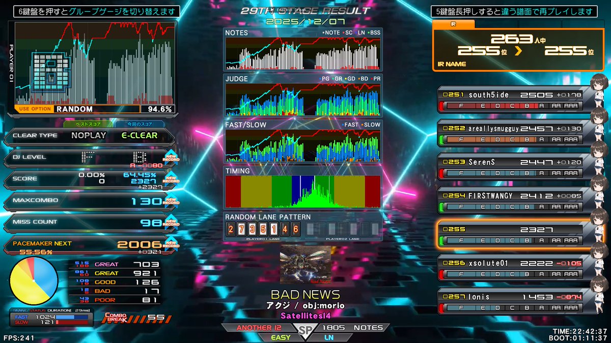 Chris P. Bacon tweet media