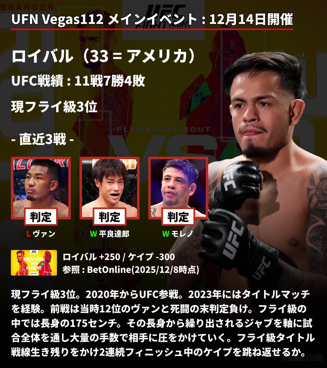 ボブ (@bobu1590) / Posts / X