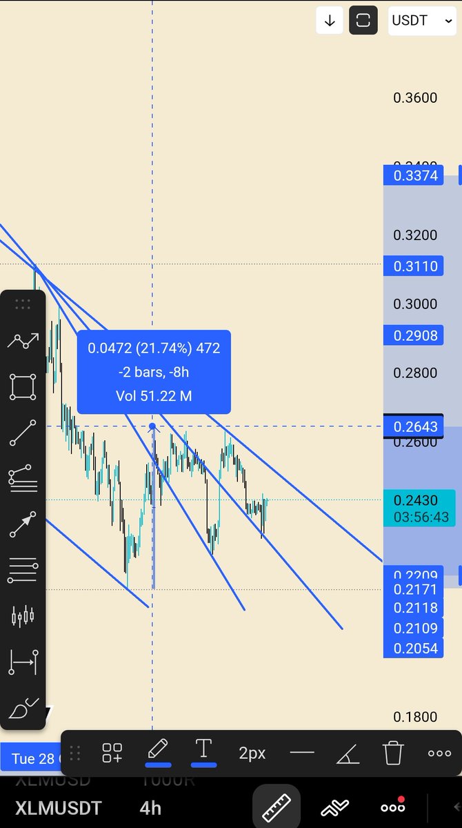 ♟️MaSaRi 🪙₿ tweet media