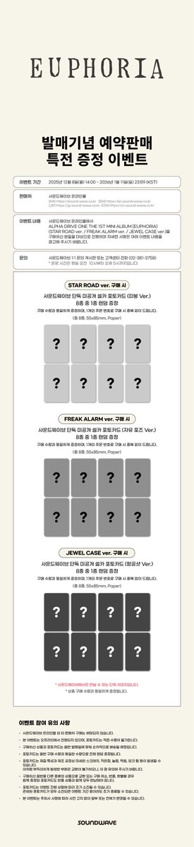 ALPHA DRIVE ONE 1st Mini Album 'EUPHORIA'🏎️ 本国店舗特典一覧 ①