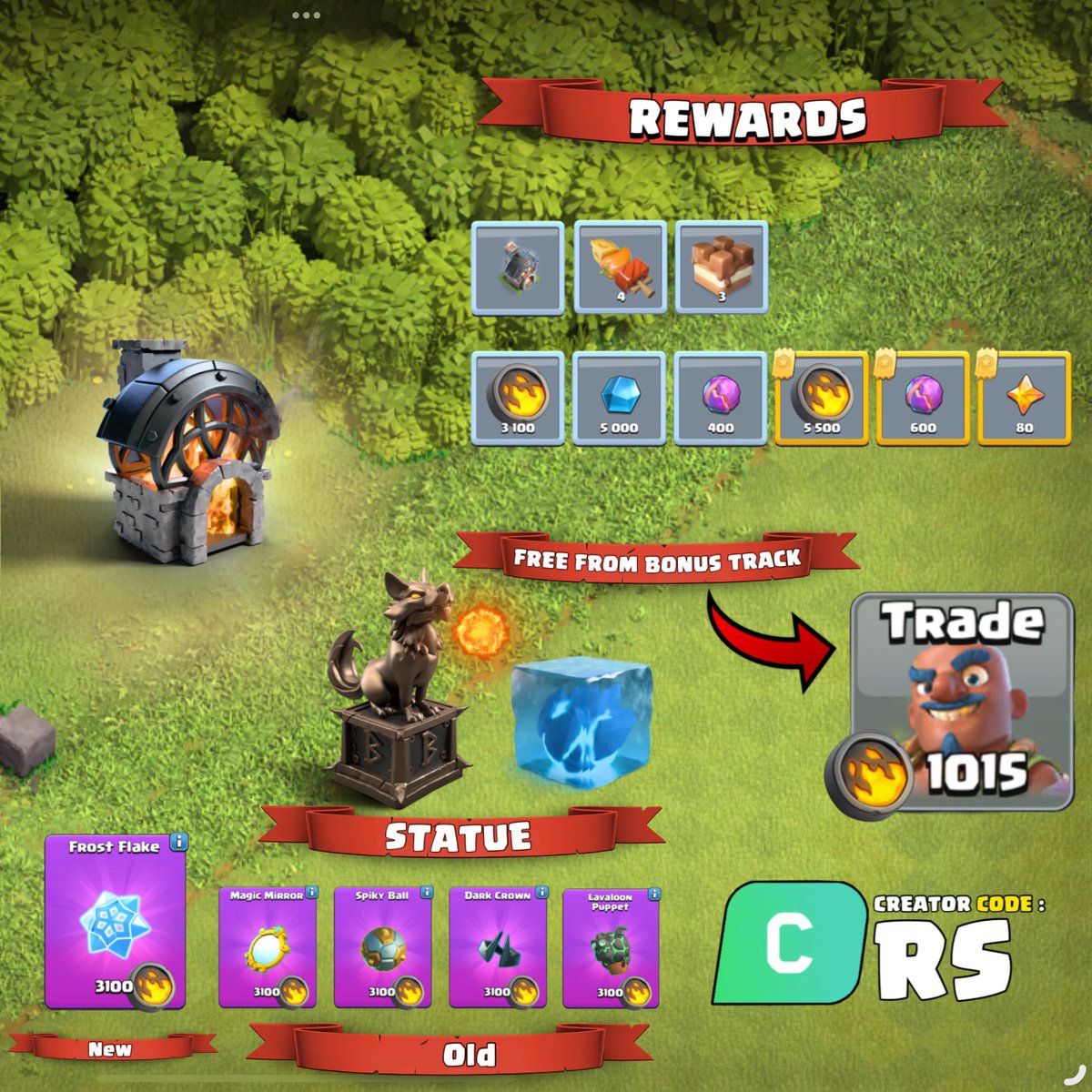 Code: RS tweet media