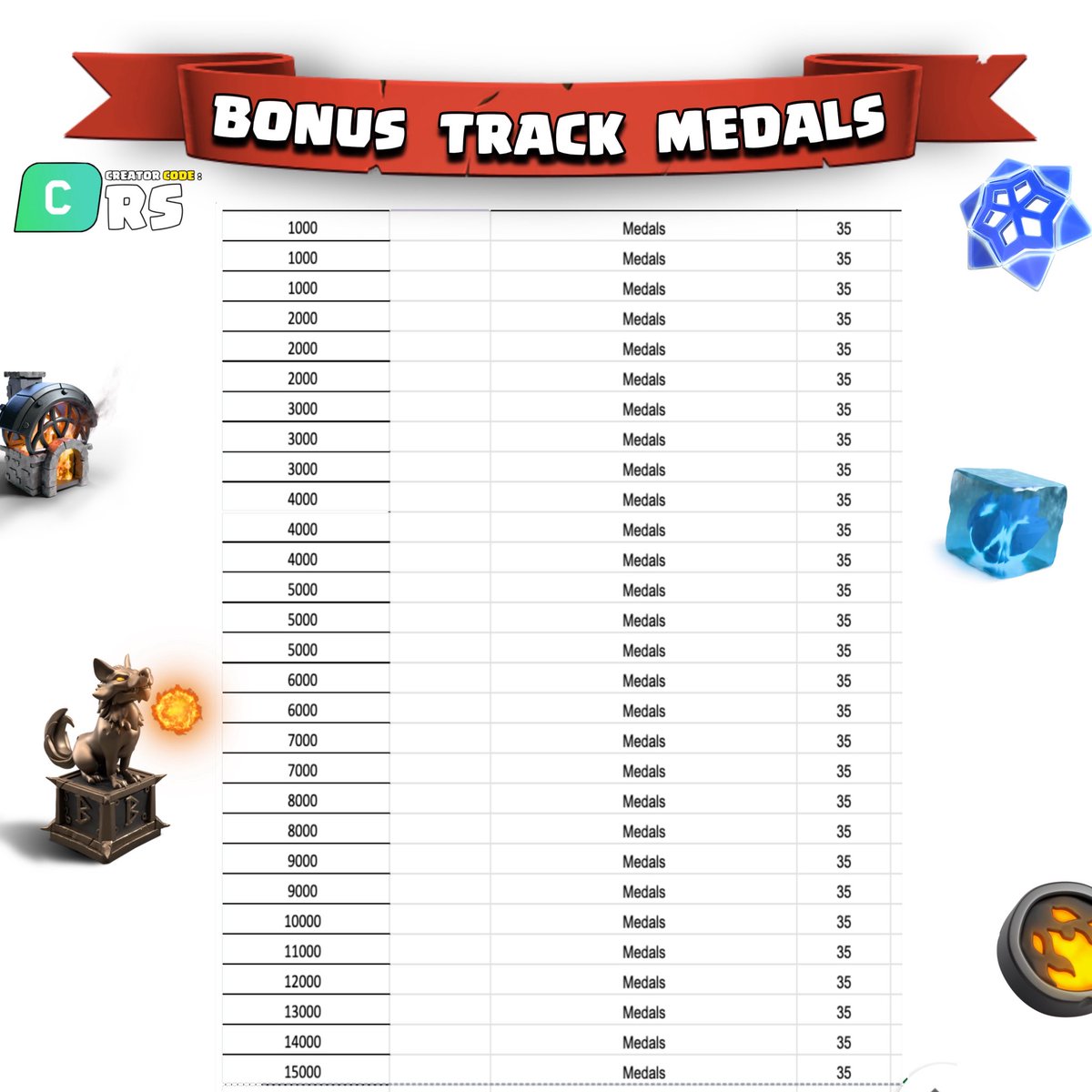 Code: RS tweet media