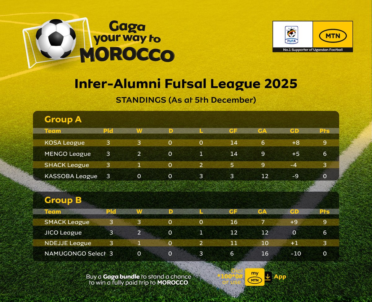 KOSA League tweet media