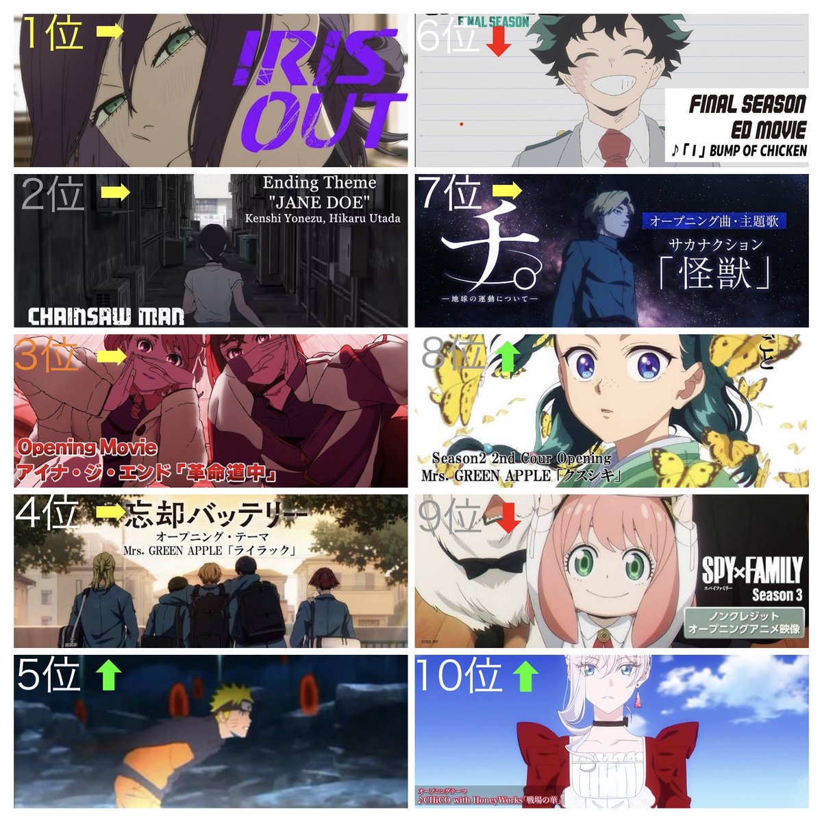 オーキド博士 (@Okidokun) / Posts / X