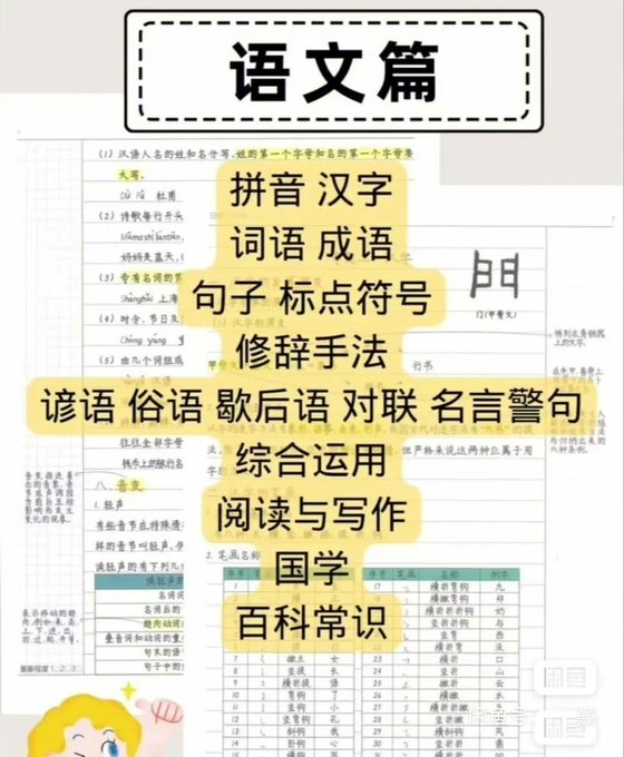 美国加州小学教材，美国加州孩子学校的课本数学+语文+科学1️⃣语文477