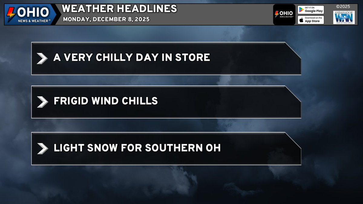 GOOD MORNING! A chilly start to the day and overall as temperatures reach the mid/upper 20s for most. Wind chills will be in the teens to low 20s with light snow for the first half of the day across Southern Ohio. Little to no snow accumulation is expected. - 3:15 AM 12/8/2025