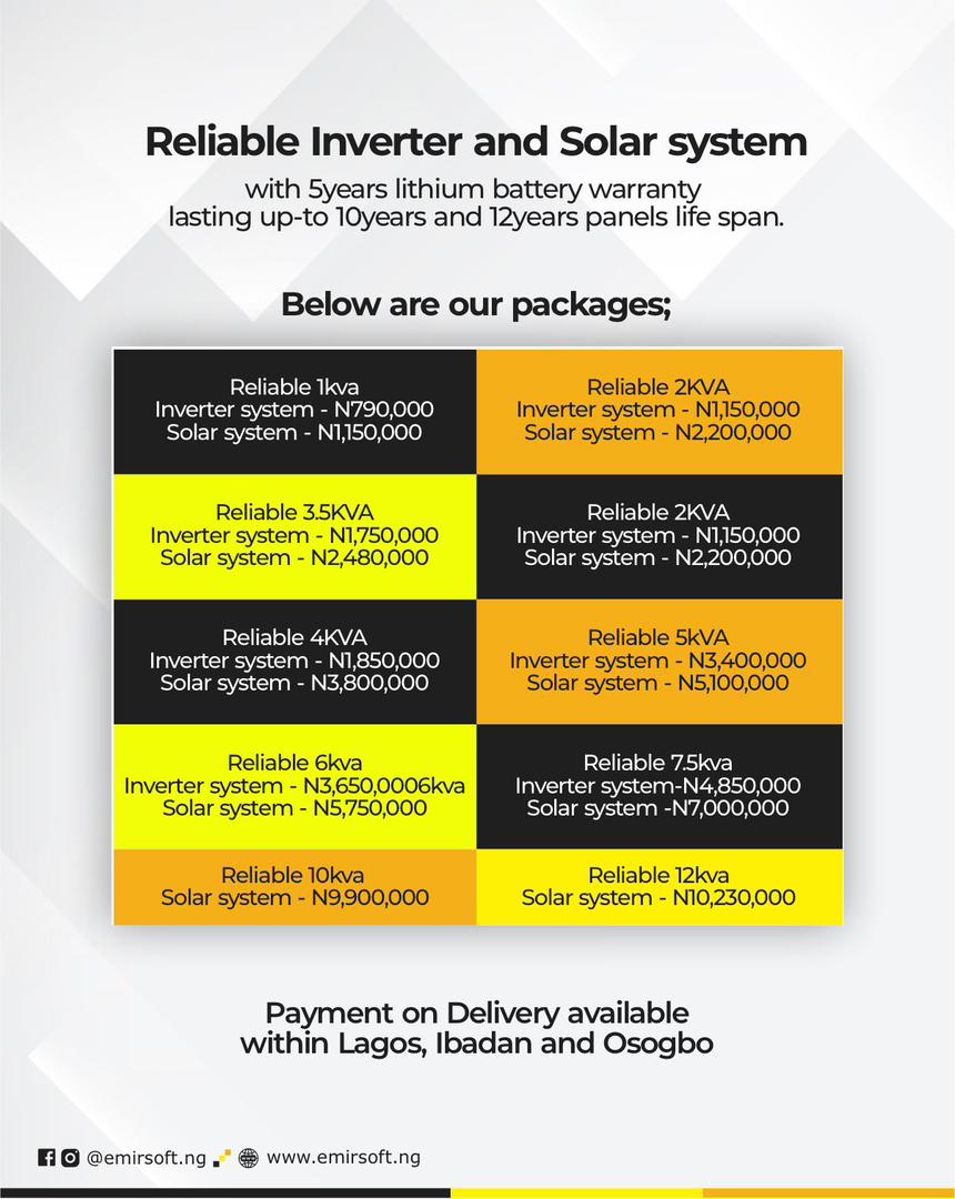 Emirsoft_NG's tweet photo. https://t.co/4cwoOCRq6n