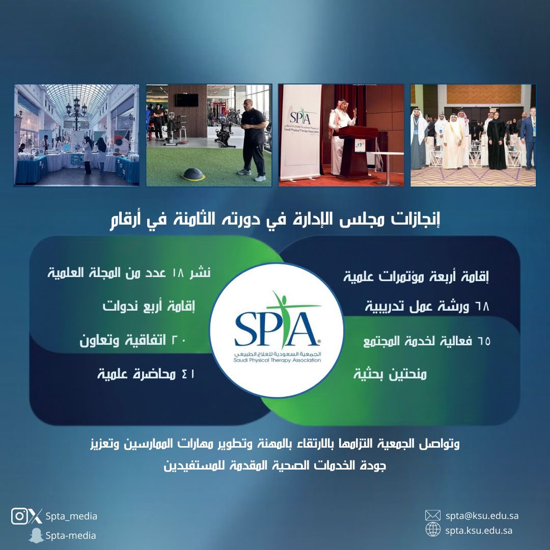 إنجازات مجلس إدارة الجمعية السعودية للعلاج الطبيعي في دورته الثامنة في أرقام

#سبتا