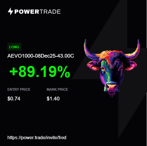 Federico520117's tweet photo. Killer trades of the day🚀
#AXS calls up +206%, #GOAT puts ripping +318%, #AEVO calls printing +89%.
This is why options matter:
• Tiny entry, outsized upside
• Defined risk
• Leverage without blowing up
• Perfect for catching short-term momentum (or fading it) https://t.co/GVVS9qAnE0