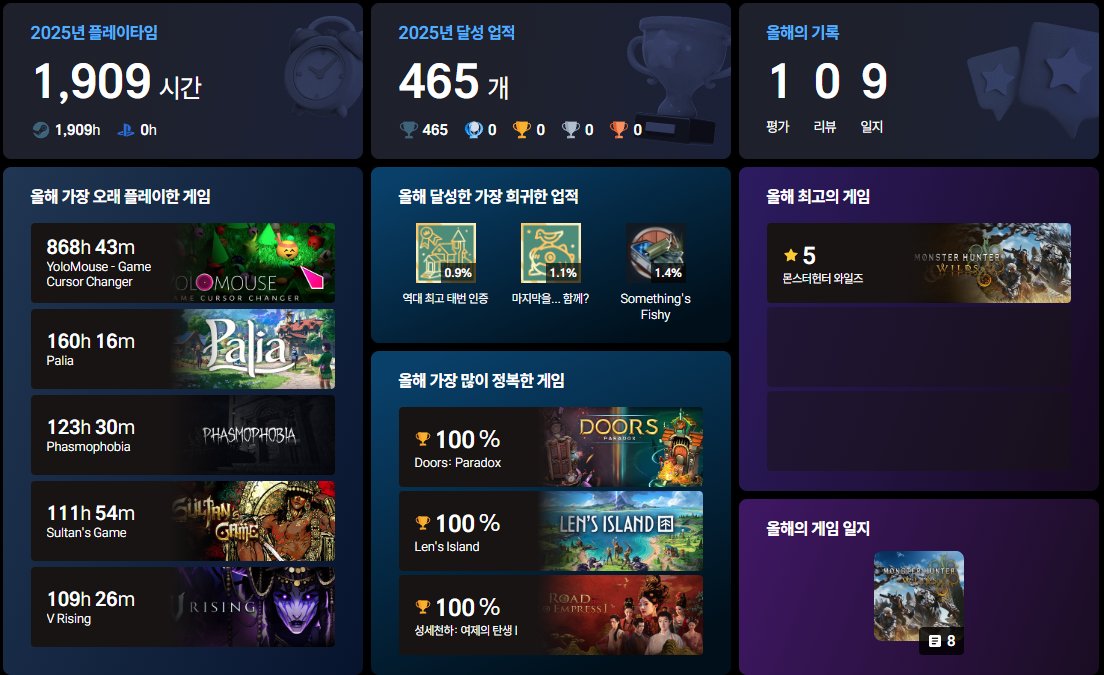 욜로마우스때문에 데이터가오염되고있다