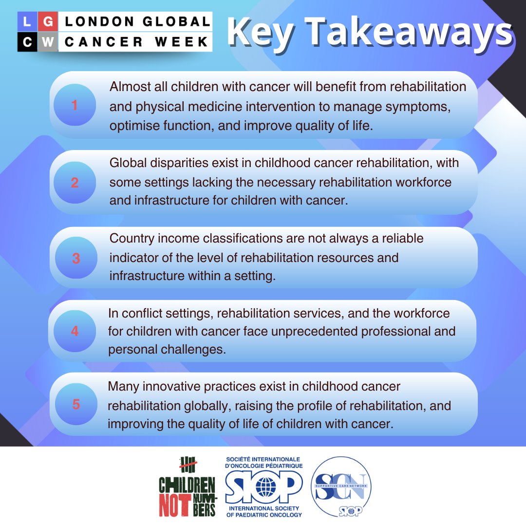 London Global Cancer Week tweet media