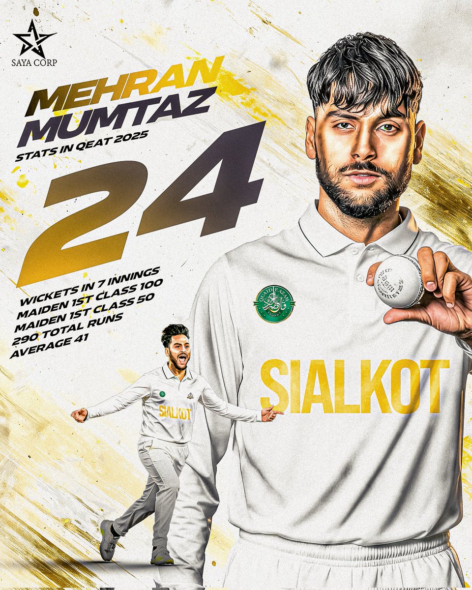 SayaCorps's tweet photo. Runs - Wickets - Centuries -> You name it, and He did it in #QeATrophy 🙌🏻
@mehranmum rocked the tournament with his all-round performance, leveling up his game to another #RiseAndRise 🚀
#MoreThanAthletes #SayaCorporation @TalhaAisham https://t.co/OPgobYYL5T