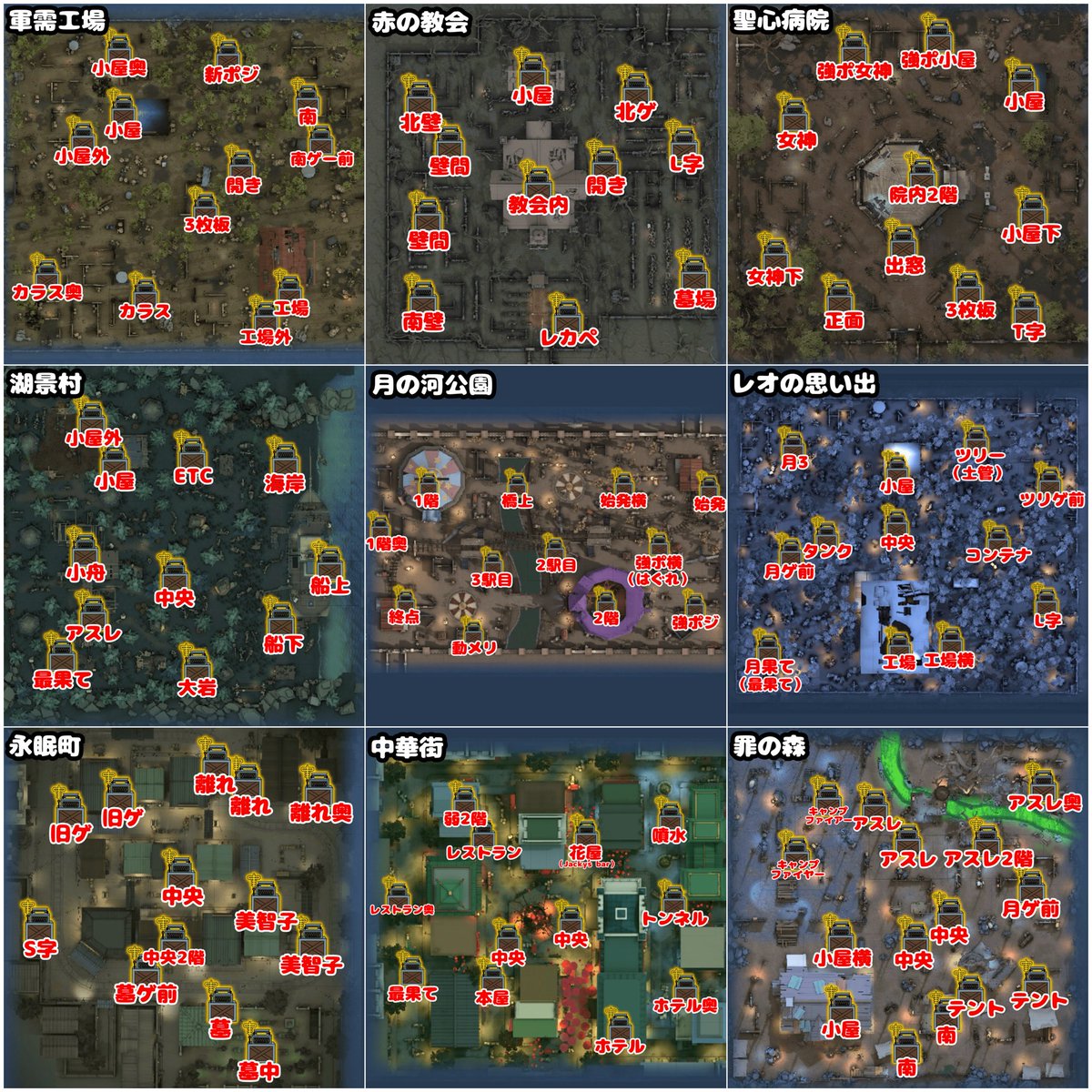 第五人格】全マップ暗号機の名称まとめ 一般的な暗号機の名前まとめました！ 位置を共有する時に使ってください☄️ ※同じ名称の暗号機は共存しません  ※公式用語では無いためご理解ください #第五人格 #IdentityV